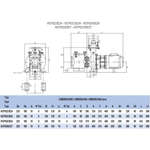 Насос Hayward HCP5223E24 (380В, 13 м3/ч, 2HP)