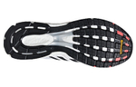 Кроссовки Adidas Adizero Boston 7
