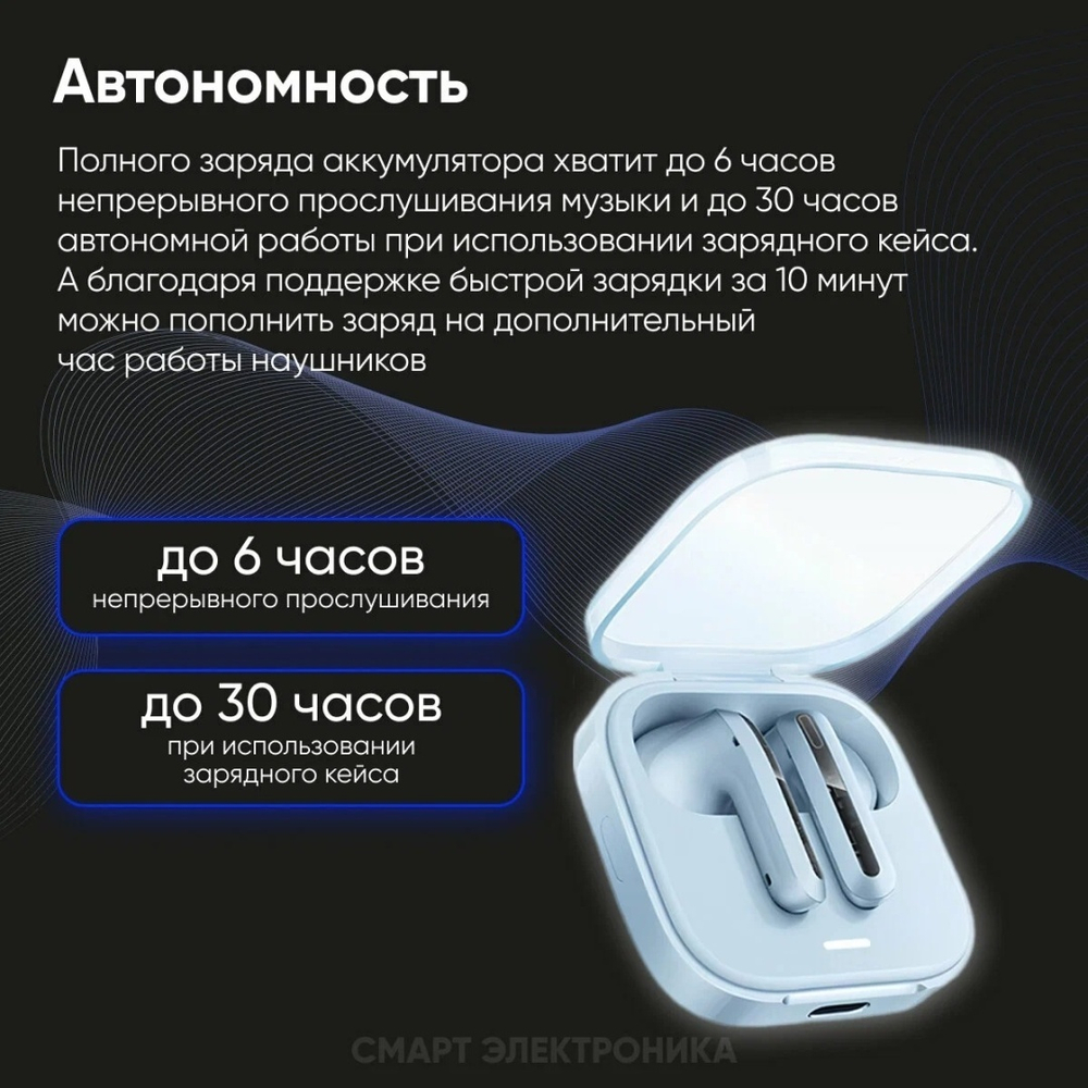 Наушники Xiaomi Redmi Buds 6 Active синий