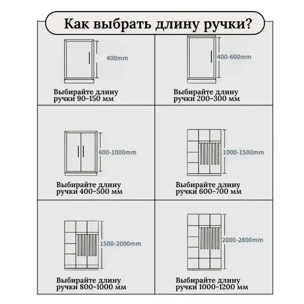 Ручка торцевая 1000 мм чёрная 4шт.