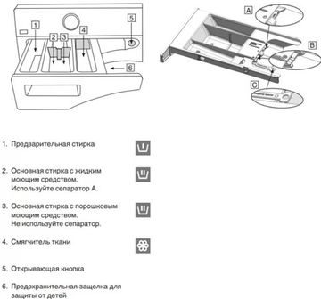 Профессиональная стиральная машина Asko WMC947VS