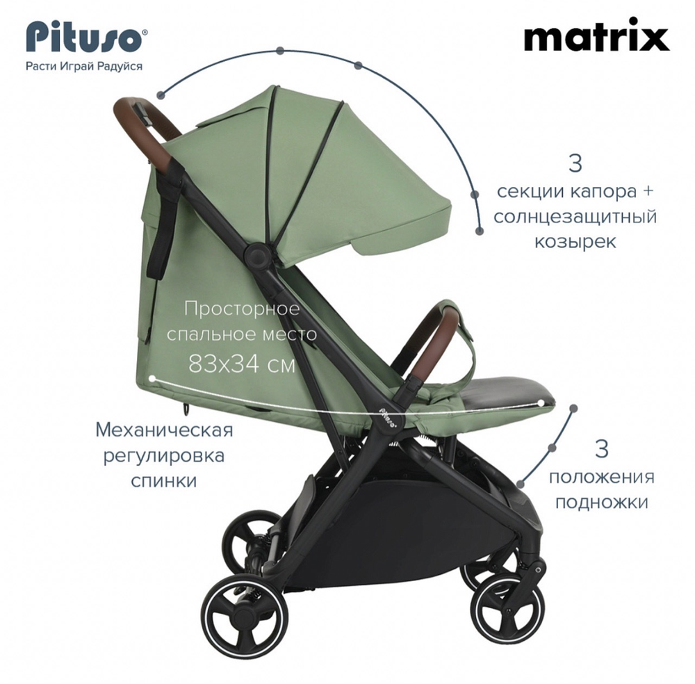 Коляска прогулочная Pituso Matrix PU Emerald mood