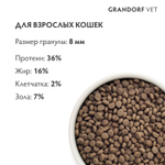 Полнорационный диетический корм для кошек с заболеваниями кожи (GRANDORF VETERINARY DIET Cat DERMATOSIS) 2 кг