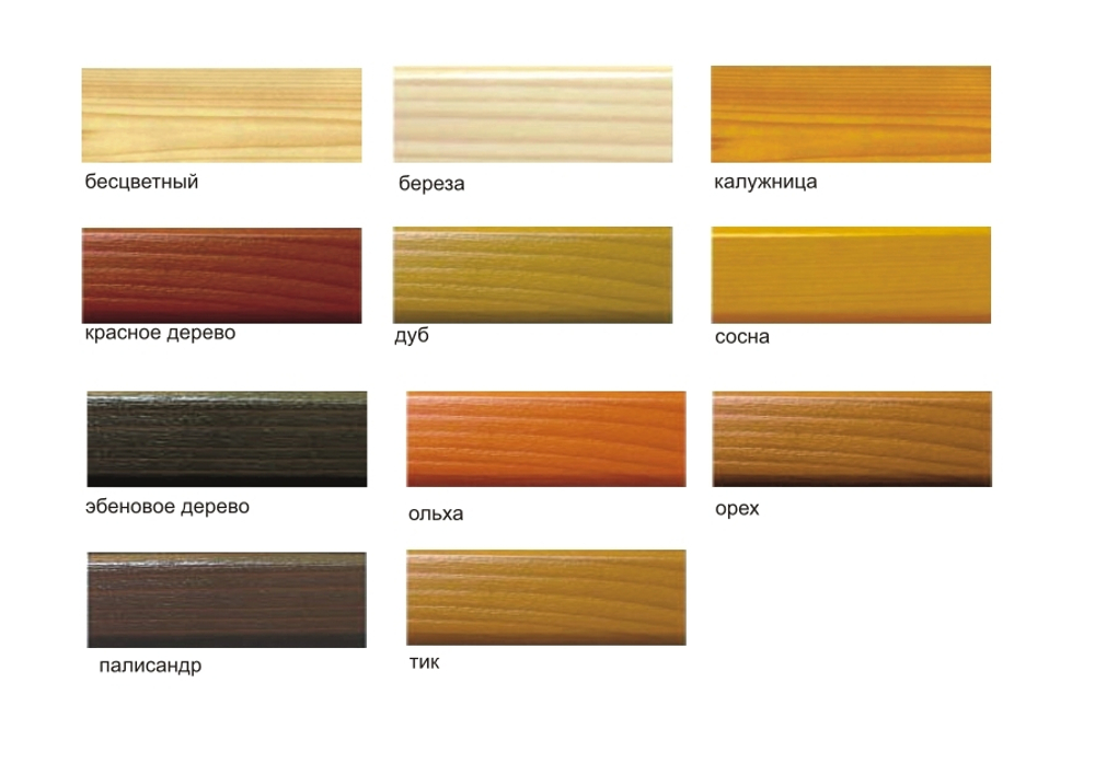 ЗАЩИТНАЯ ПРОПИТКА ДЕРЕВО ULTRA БОР ЭБЕНОВОЕ ДЕРЕВО 2,7КГ