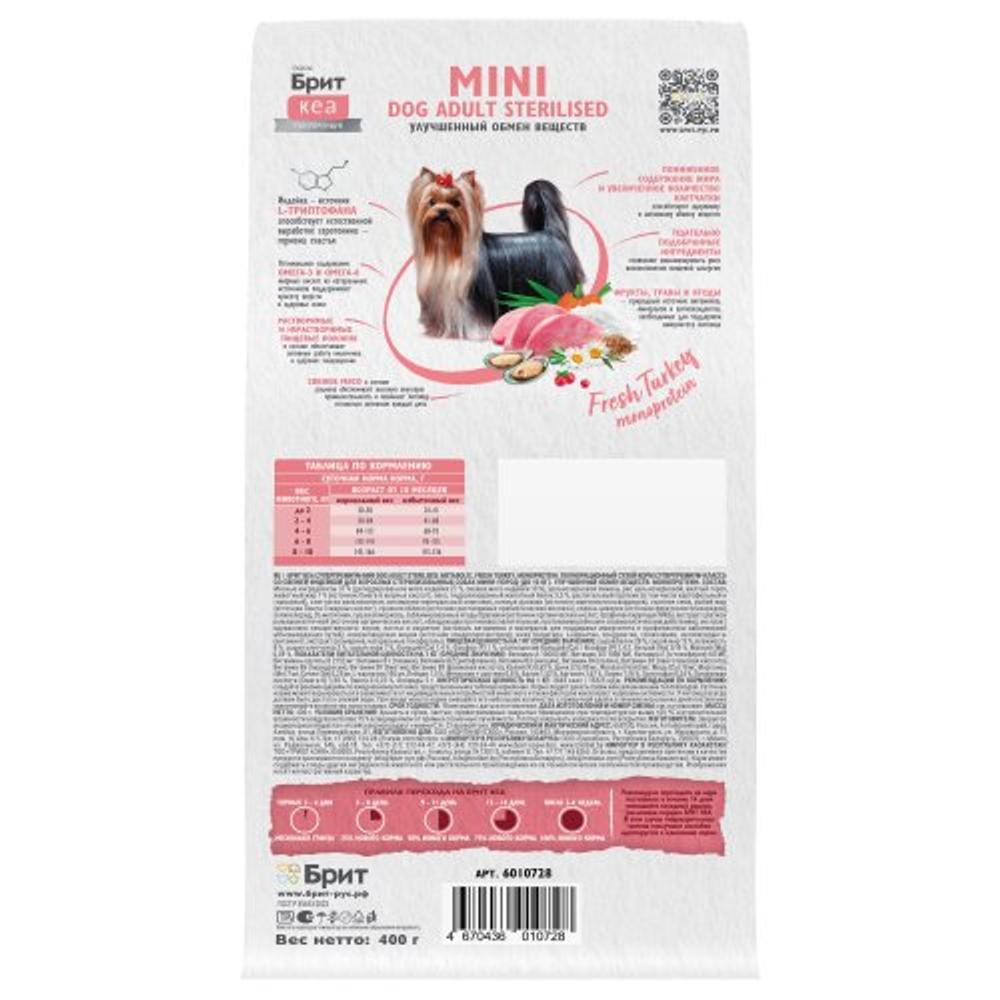 Сухой корм для стерилизованных собак мини пород Брит BRIT CARE Mini Adult Sterilised Metabolic с индейкой 0,4кг