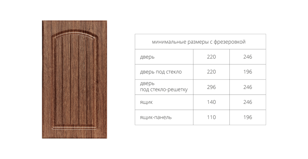 Фасад МДФ в плёнке ПВХ рис. 11