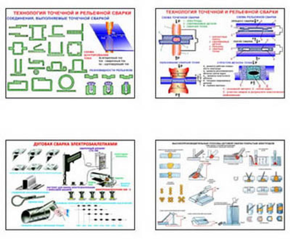 Плакаты ПРОФТЕХ &quot;Сварочное дело&quot; (37 пл, винил, 70х100)