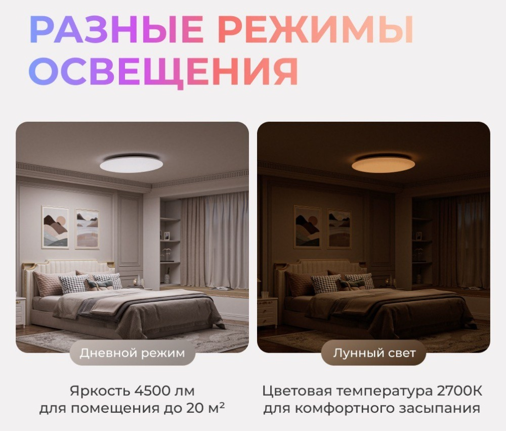 Светильник потолочный Yeelight YLXDD-0150