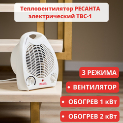 Тепловентилятор РЕСАНТА ТВК-3