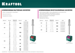 Алюминиевые заклепки Alu (Al5052), 3.2 х 12 мм, 1000 шт, Kraftool