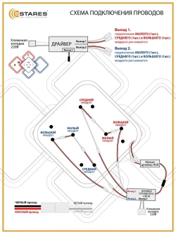 ESTARES Светильник, LED, 180 Вт