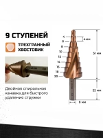 Сверло ступенчатое по металлу кобальтовое 4-20мм конусное