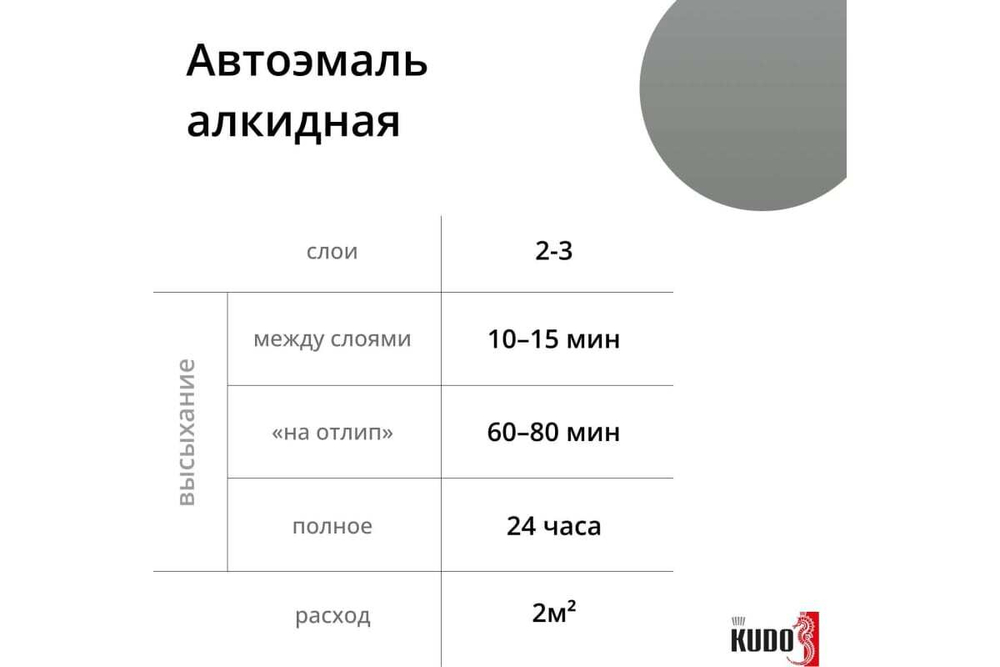 Эмаль алкидная ГАЗ Kudo Белая ночь (520мл) аэрозоль