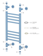 Набор для технического обслуживания № 3