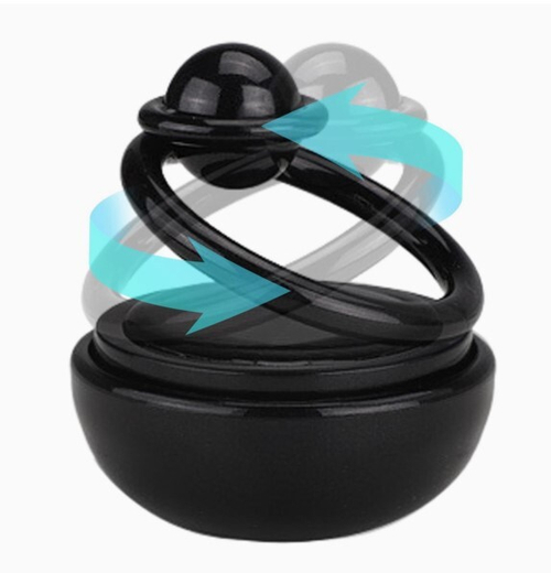 Ароматизатор на панель  PLANET  на солнечной батерее (P.R.C.)