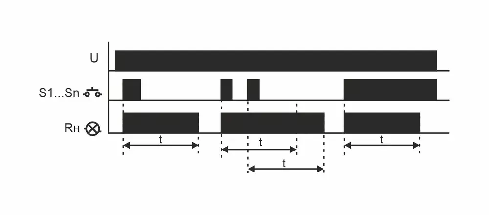 Автомат лестничный с таймером AS-223 230В 16А 1Z IP20 с антиблокировкой