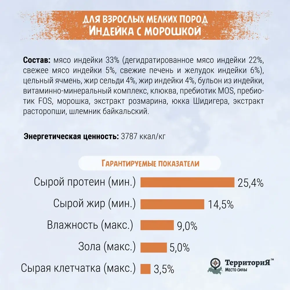 Территория сухой корм для собак мелких пород Кавказ Индейка с морошкой, 800 г
