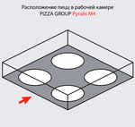 Печь для пиццы Pizza Group Pyralis M8