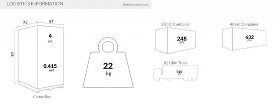 Кресло пластиковое Carmen белое, фиолетовое