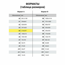 Бумага копировальная (копирка) белая А4, 50 листов, BRAUBERG ART "CLASSIC", 113854