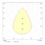 Встраиваемый светильник Technical DL039-L15W3K