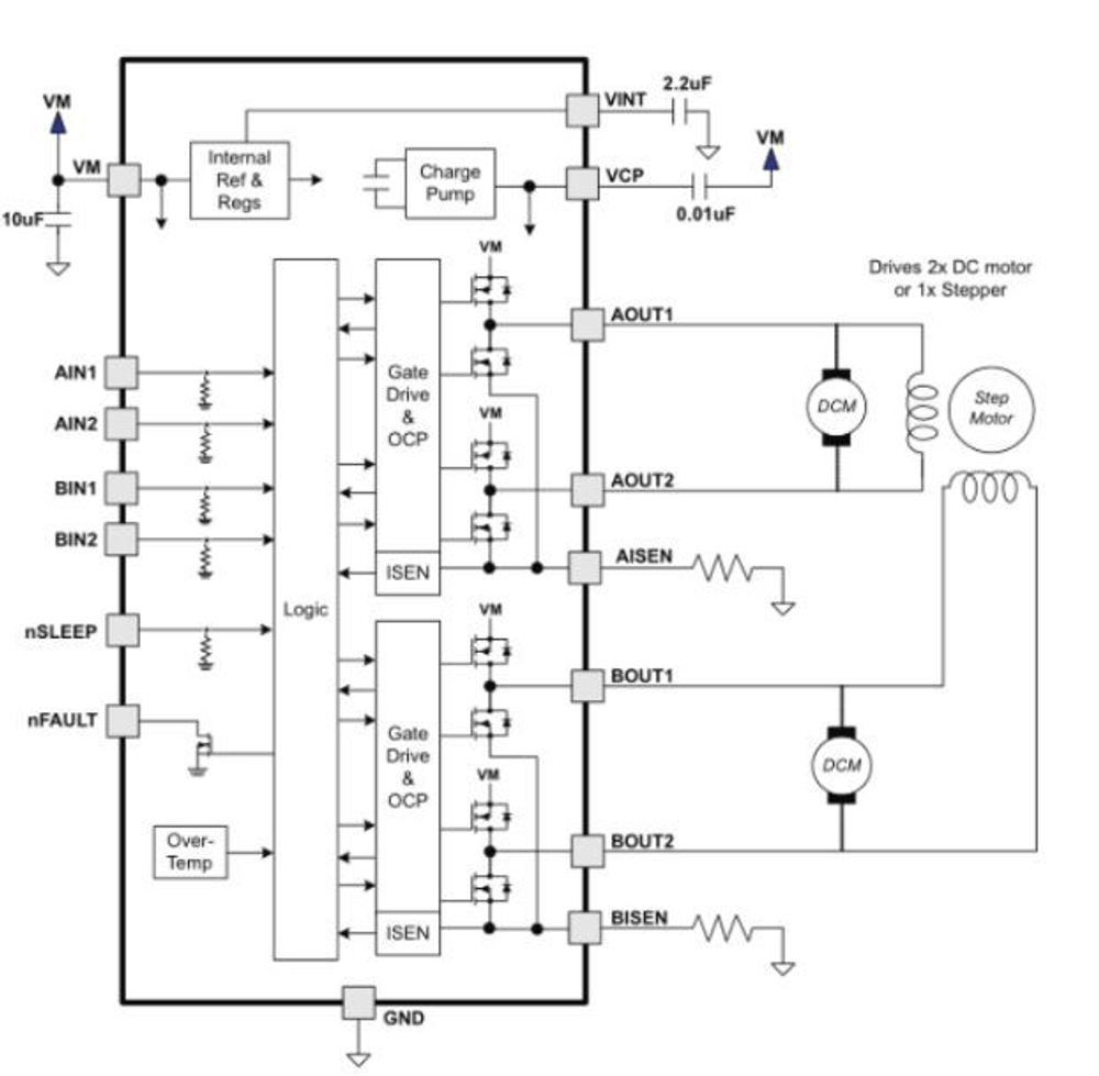 Модуль драйвер DRV8833