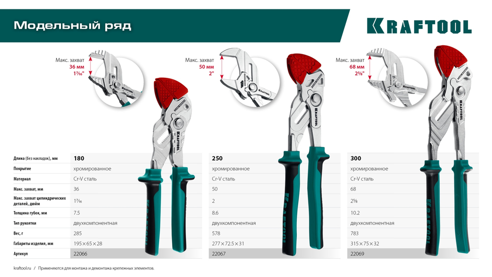 KRAFTOOL Vise-Wrench сменные защитные накладки на губки, для клещей 180 мм, набор из 3-х пар (22066-S3)
