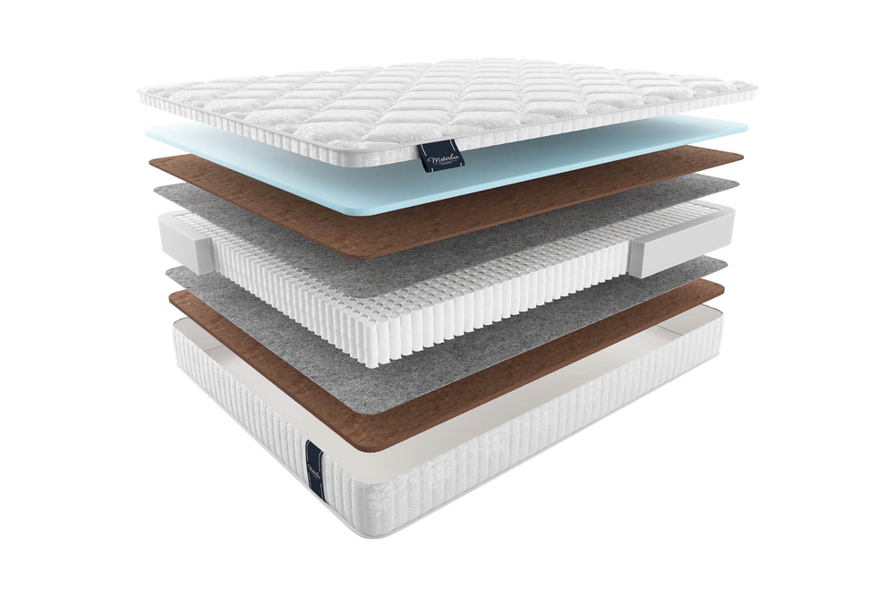 Матрас MaterLux ADAMELLO MULTI (АДАМЕЛЛО МУЛЬТИ)