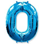 Фольгированные шары