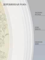 Картина на стену интерьерная на холсте 37 см