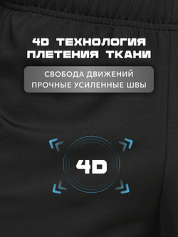 Шорты Legenda Urban черные