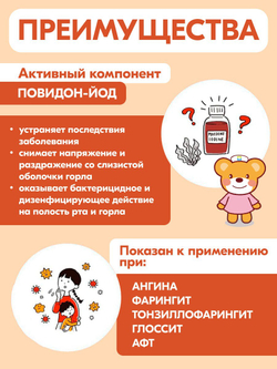 Жидкость для полоскания полости рта и горла Povidone