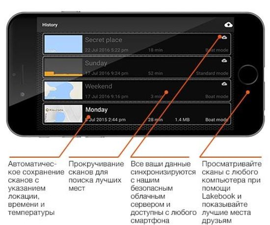Беспроводной эхолот Deeper Start (дальность до 50м)(глубина сканир. до 50м)