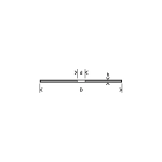 Отрезной круг ExpertMetal 355x2,8x25,4 мм BOSCH 2608601238