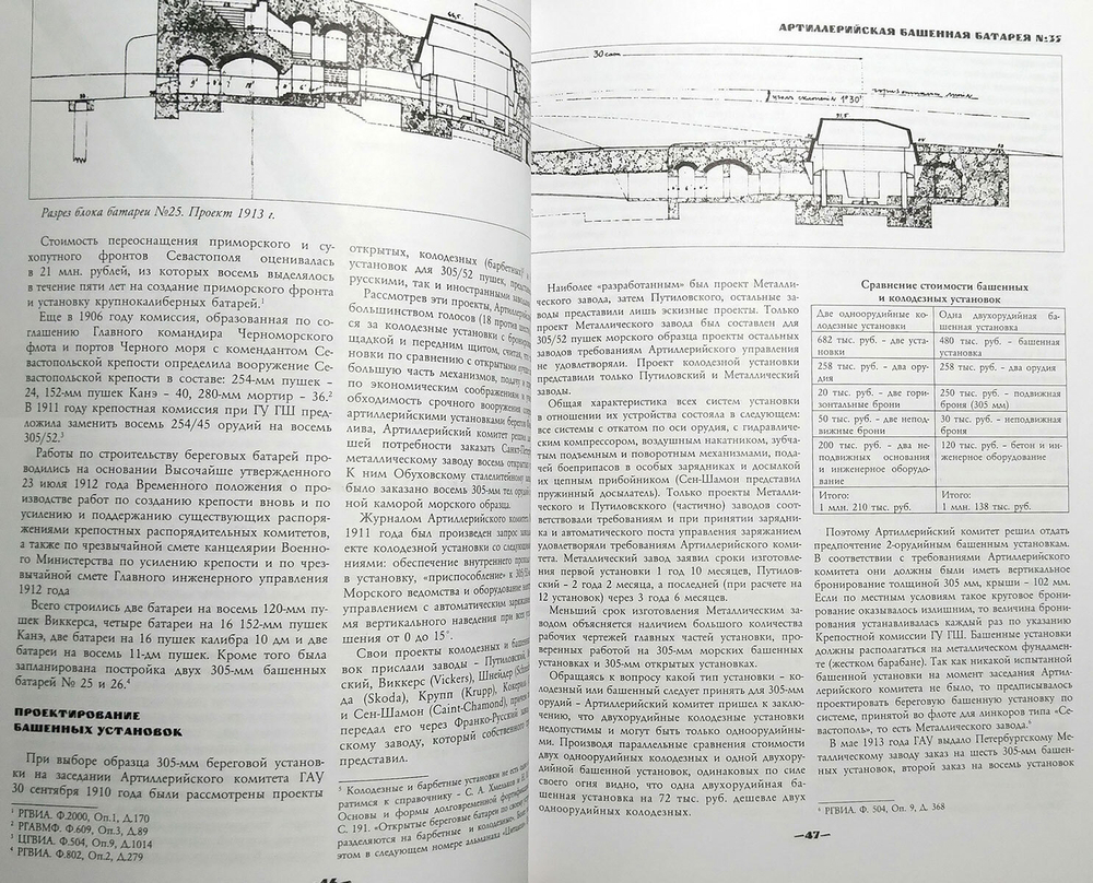 Цитадель №16/2009 (у)