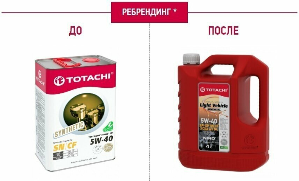 Масло моторное  синтетическое TOTACHI NIRO LV  5W-40, 4 л
