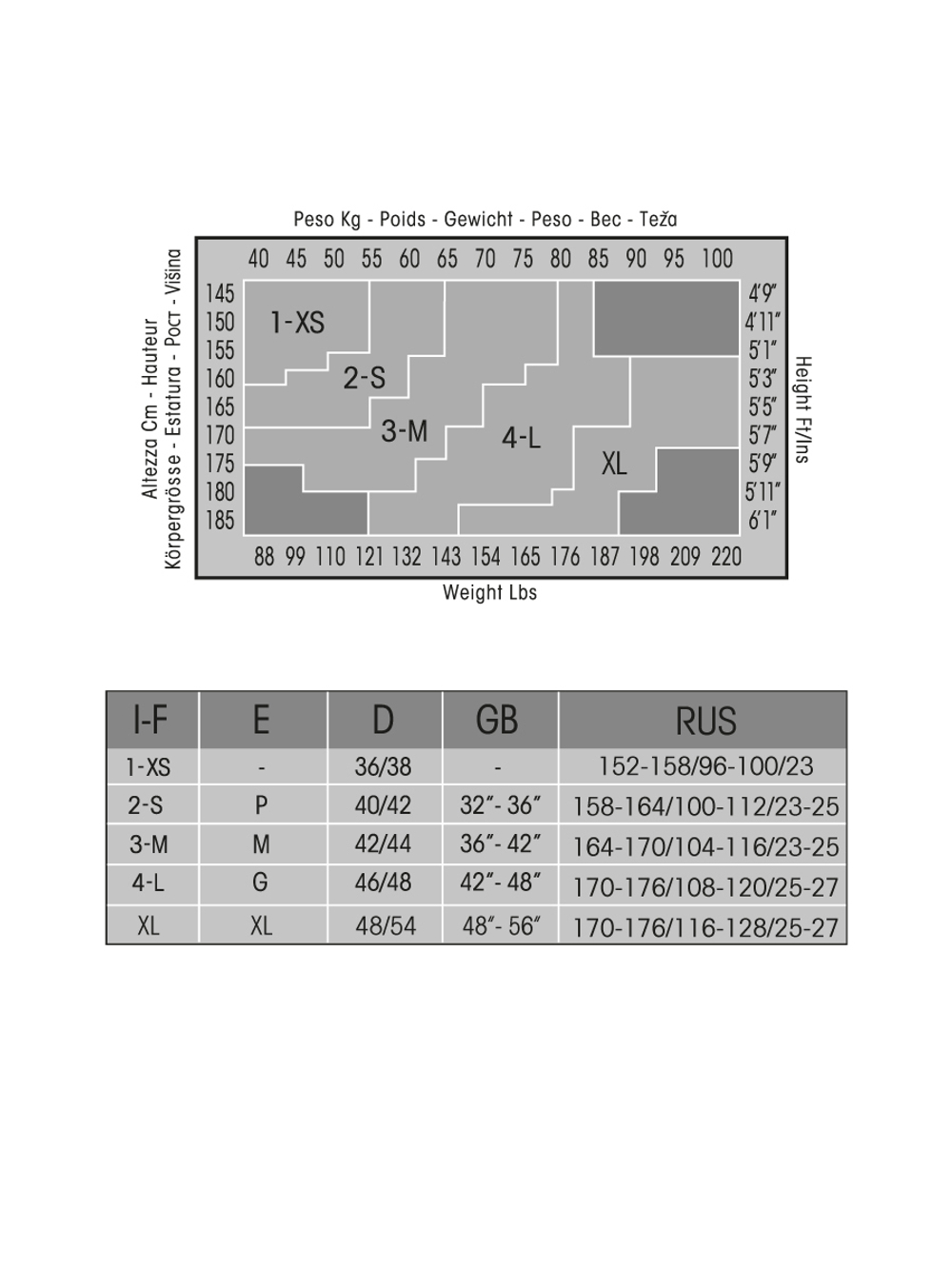 OMSA MICRO&COTTON 140 XL