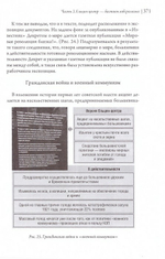 Педагогические системы. Цивилизационно-ценностные основания. В. Э. Багдасарян, архимандрит Сильвестр (С. П. Лукашенко)