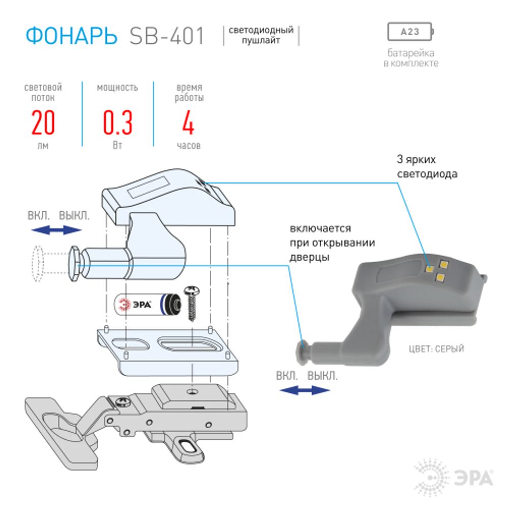 Светодиодный фонарь подсветка ЭРА Пушлайт SB-401 на петлю в кухонный шкаф | Подсветка, пушлайты