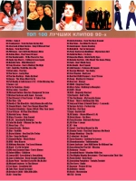 100 Лучших клипов 90-х (Top 100 Videos 90's)