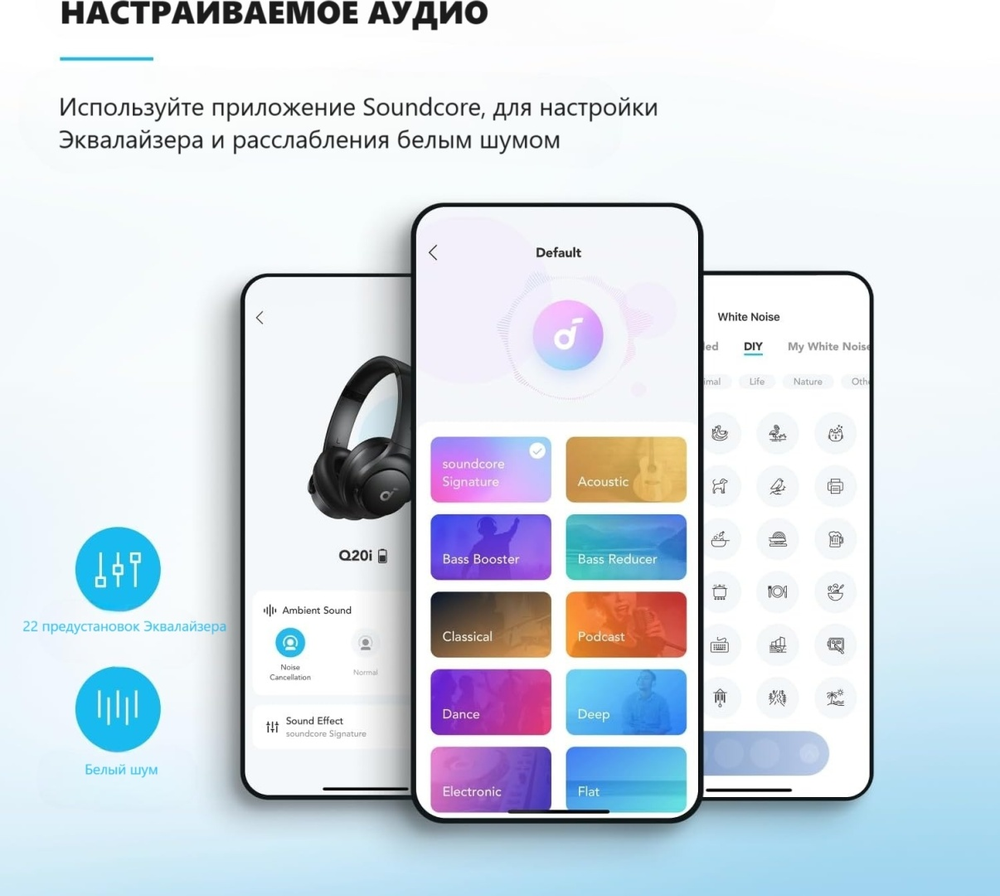 Наушники Soundcore Q20i черный