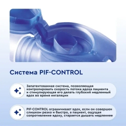 Небулайзер LC SPRINT (синяя и красная насадка), тип 023 сменный год.