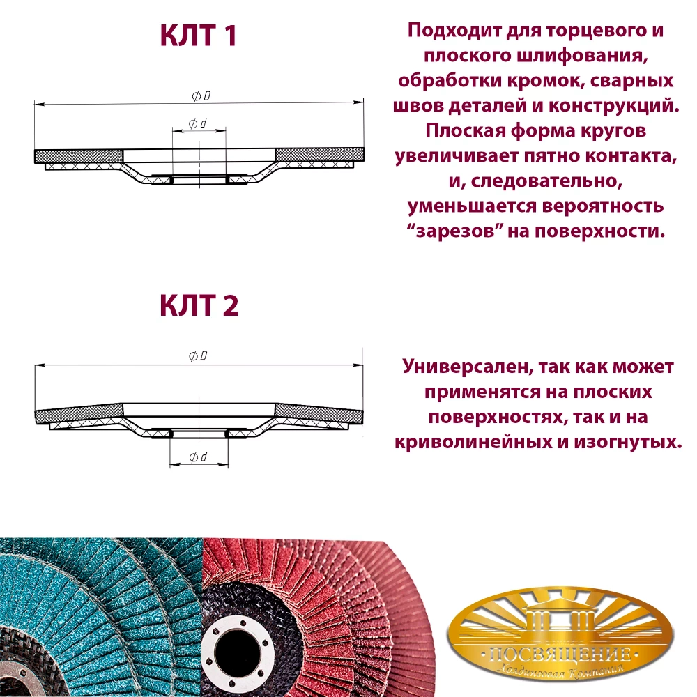 Круг КЛТ1 125 х 22.23 P120