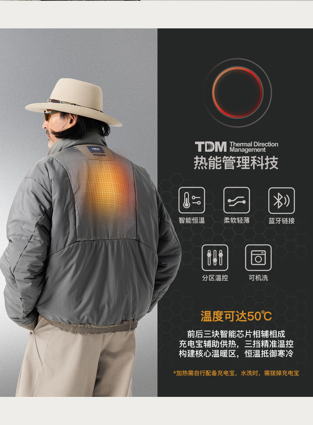 Куртка TDM Men's Far-Infrared Heated PrimaLoft Gold P-Cotton Water-Resistant Work Jacket.