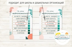 Комплект "Вывески на двери нейропсихолога"