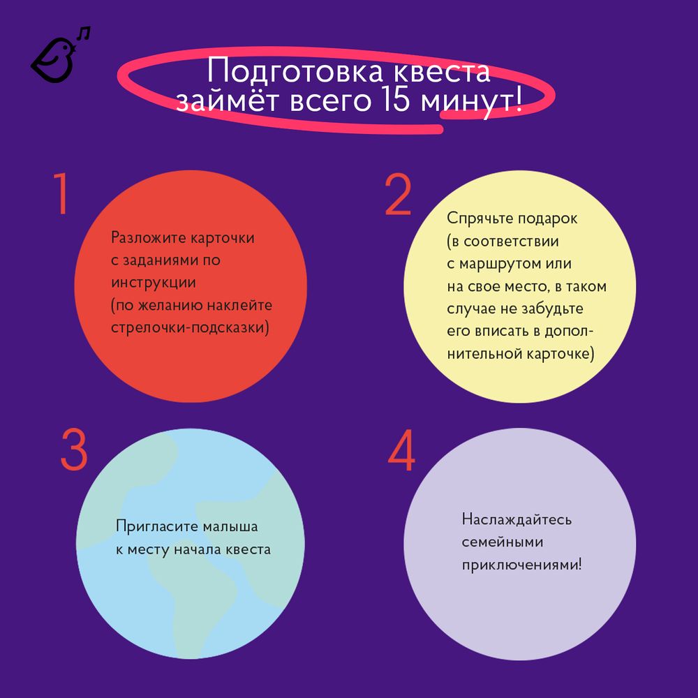 Квест «Космическая станция»