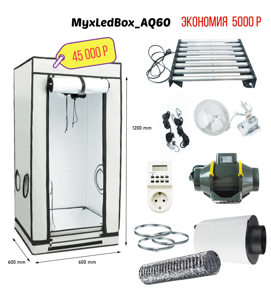 MyxLedBox_AQ60