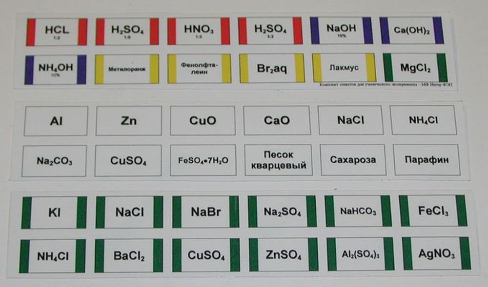 Набор этикеток самоклеющихся, лабораторный