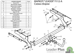 Фаркоп на Ford Mondeo F112-A