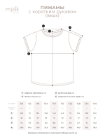 Пижама Mjölk Bloom